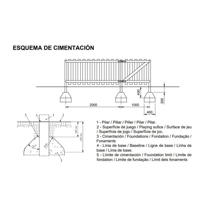 Poste para valla de madera MASGAMES - Perfil 68x68 mm. Superficie de hormigon (atornillado)