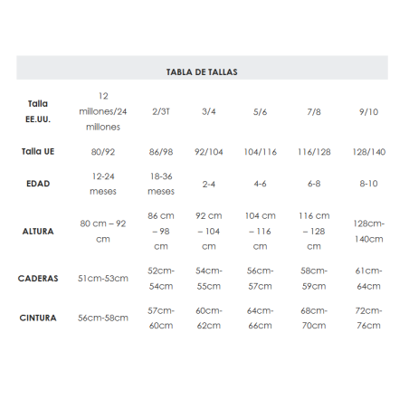 Disfraz Princesa Rosa Elegante 3-4 Años