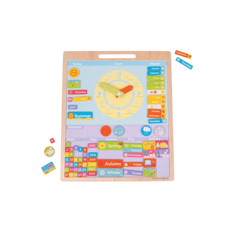 Pizarra Meteorológica Magnética