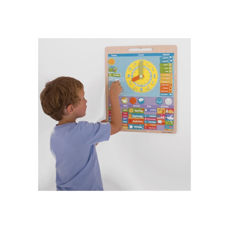 Pizarra Meteorológica Magnética