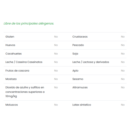 Plastilina Naranja Jovi