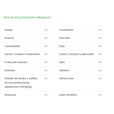 Estuche 12 Lápices Madera Triangulares