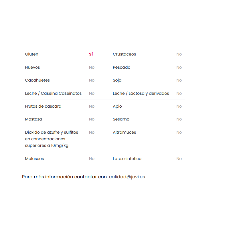 Pack 5 Botes 125cc Blandiver