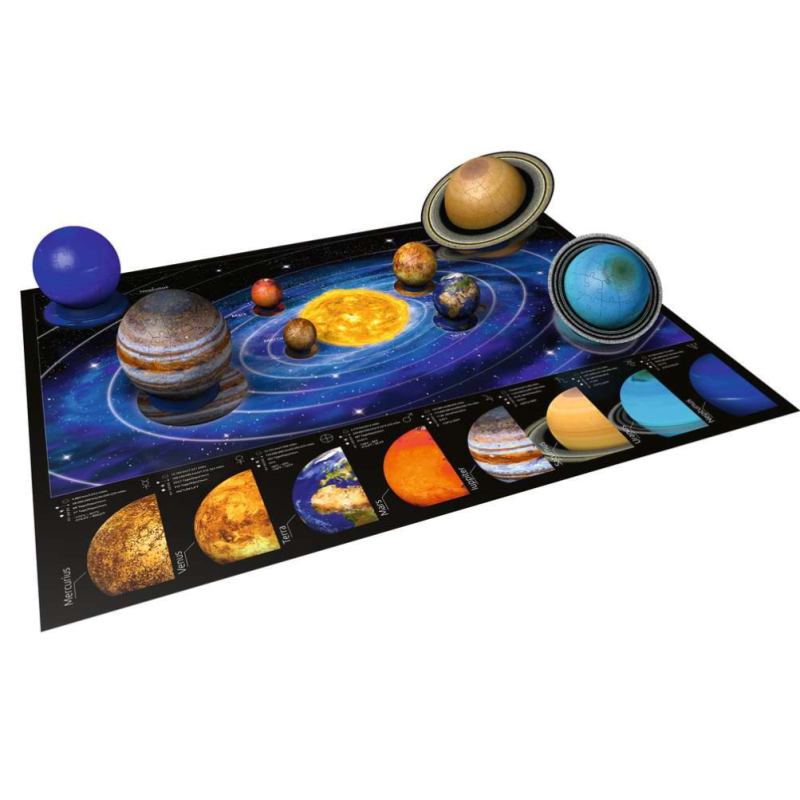 Puzzle El Sistema Planetario