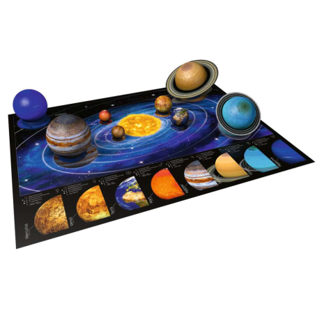 Puzzle El Sistema Planetario