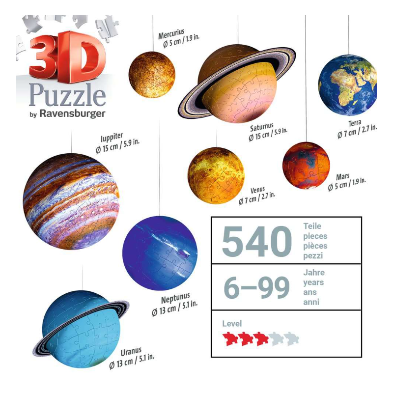 Puzzle El Sistema Planetario