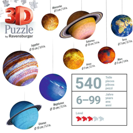Puzzle El Sistema Planetario
