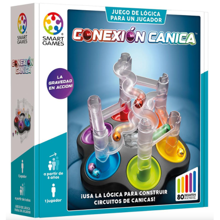 Conexión Canica