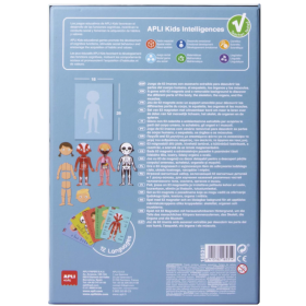 El Cuerpo Humano Magnético De Apli 2