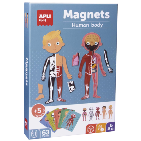 El Cuerpo Humano Magnético De Apli