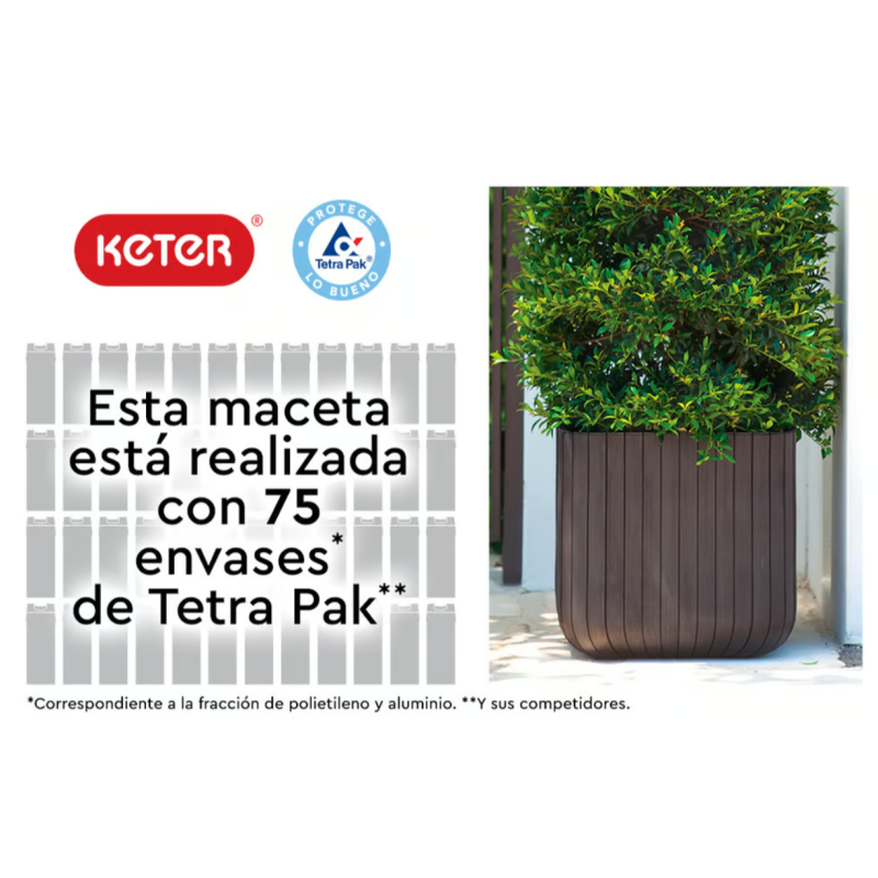 Maceta Cuadrada 21.5 Litros