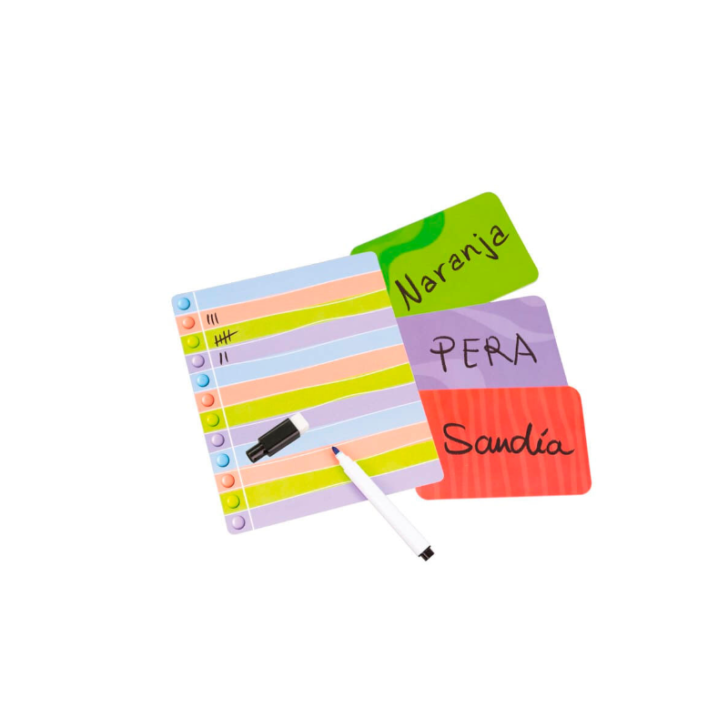 Quien Te Conoce Mejor