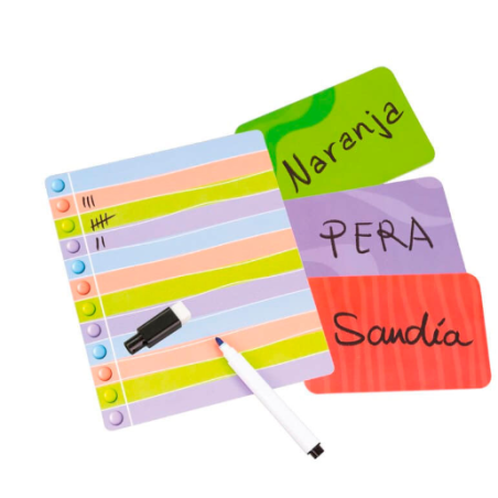 Quien Te Conoce Mejor