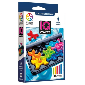 IQ Waves