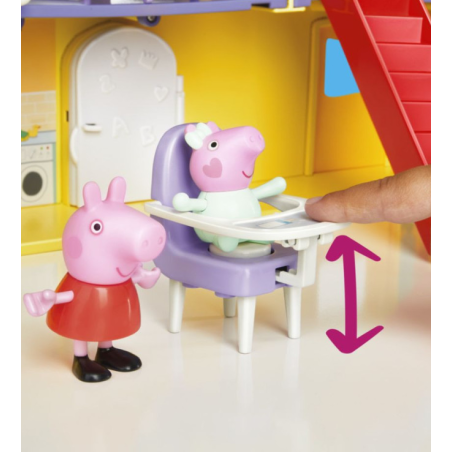 Peppa Pig La Gran Casa Familiar