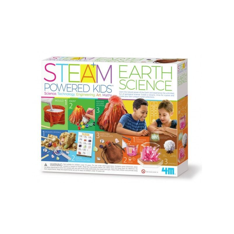 Kit Ciencia De La Tierra