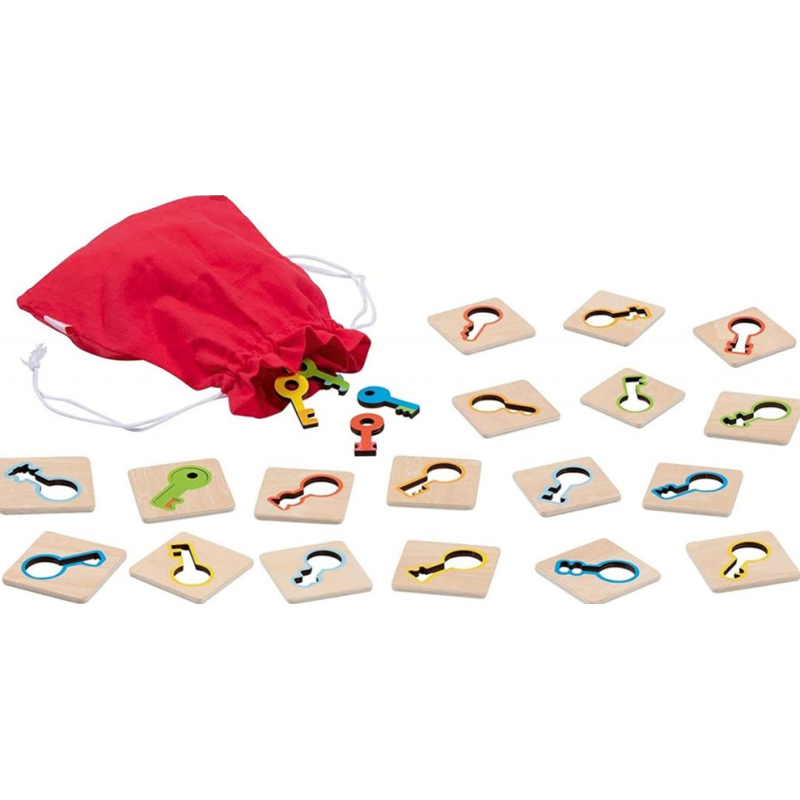 Memo Táctil De Llaves