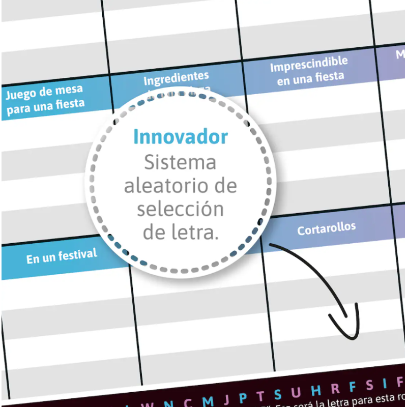 Listos Listas Y Listakens Party