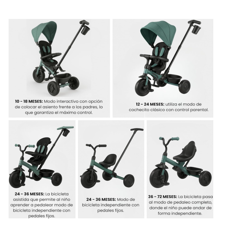 TRICICLO EVOLUTIV QPLAY 6 EN 1 ELITE PLA