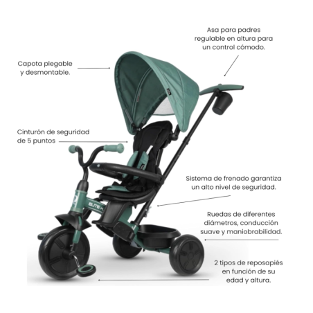 TRICICLO EVOLUTIV QPLAY 6 EN 1 ELITE PLA