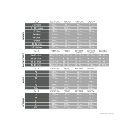 Disfraz Momia Baby 1-2 Años