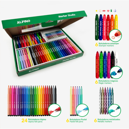 Estudio de Rotuladores Alpino