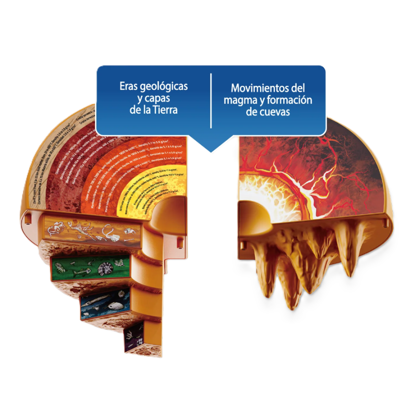 Globo Interactivo Exploración Y Aprende