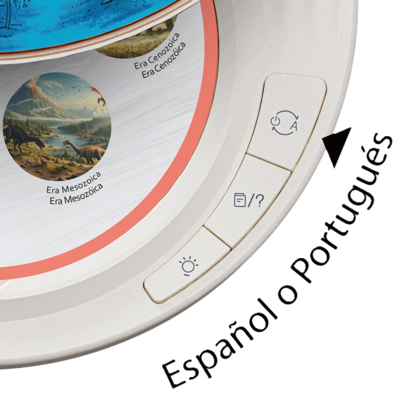 Globo Interactivo Exploración Y Aprende