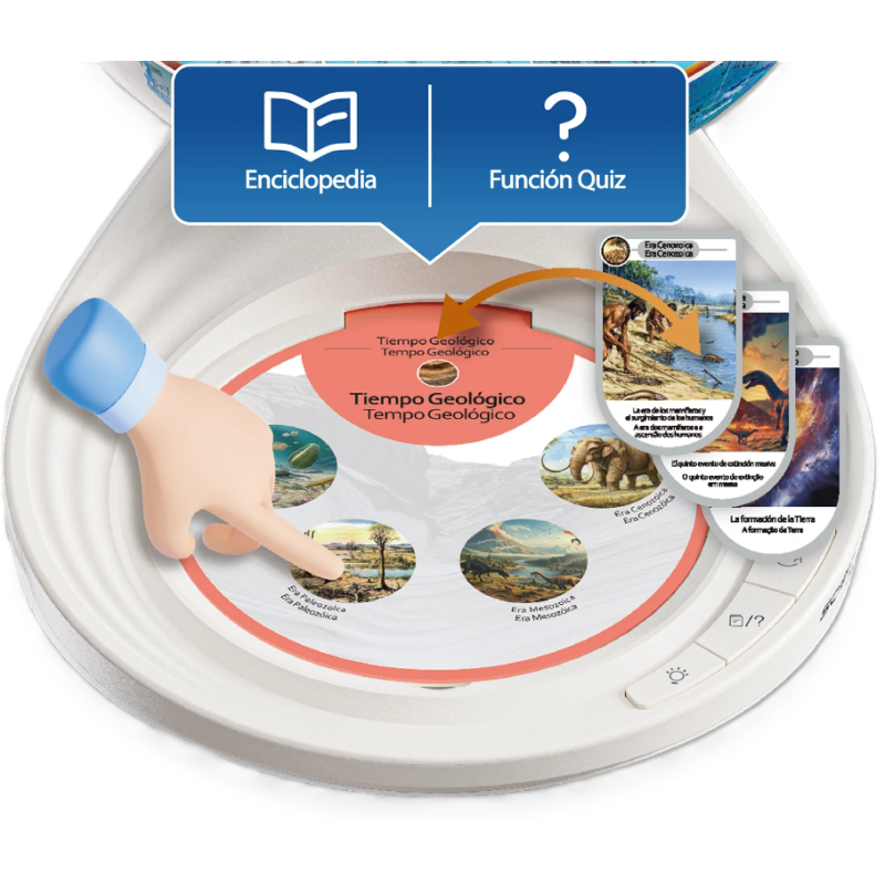 Globo Interactivo Exploración Y Aprende