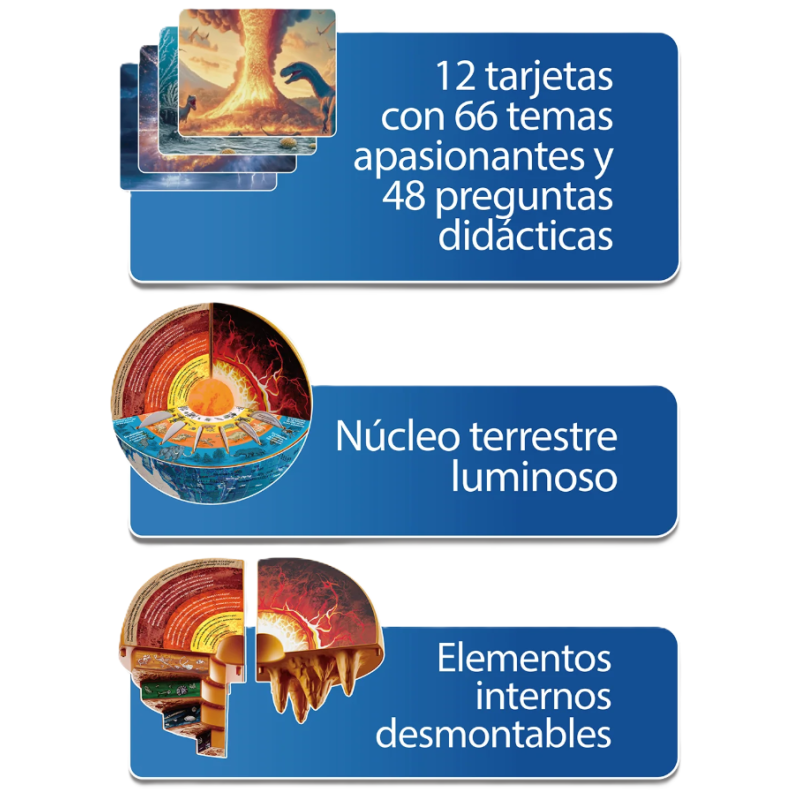 Globo Interactivo Exploración Y Aprende