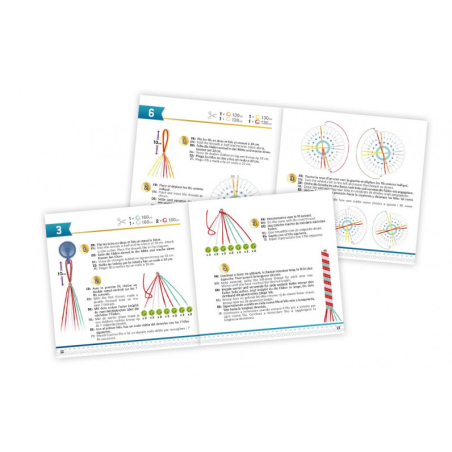 Pulseras De La Amistad