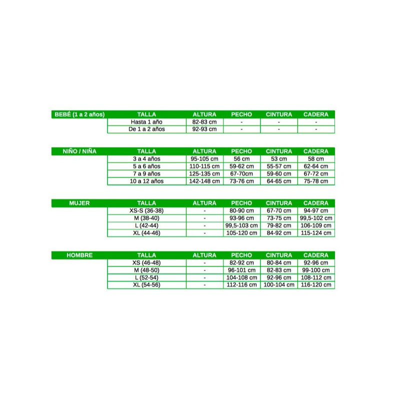 Disfraz Hombre Lobo Bebé 12-18 Meses