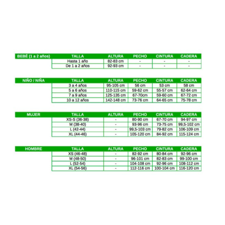 Disfraz Hombre Lobo Bebé 12-18 Meses