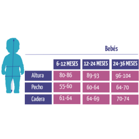 Disfraz Pintor 0-6 Meses 2
