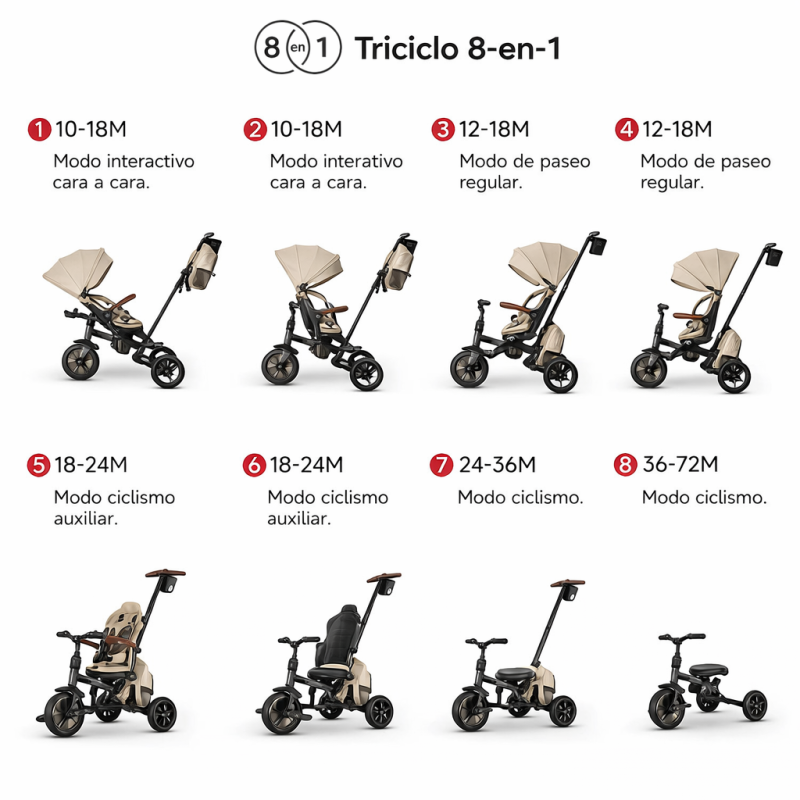 Qplay Triciclo Evolutivo Comfo Max 8 en 1 Negro