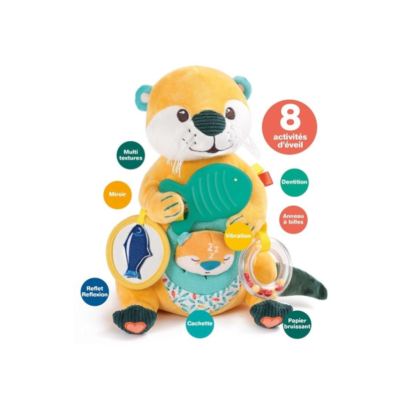 Ludi Peluche De Actividades Nutria