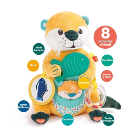 Ludi Peluche De Actividades Nutria