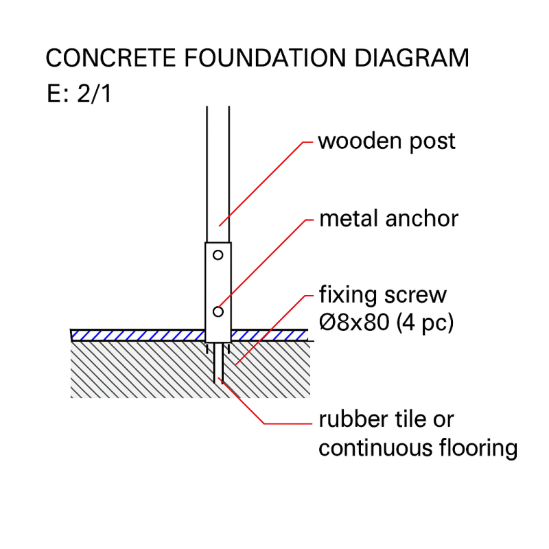 Parque infantil AMAZONAS  