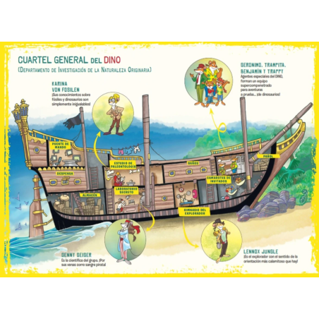 La Isla De Los Dinosaurios 1: Tras Las Huellas Del T-Rex