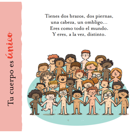 El Cuerpo Humano (Curiosidades En Verso)