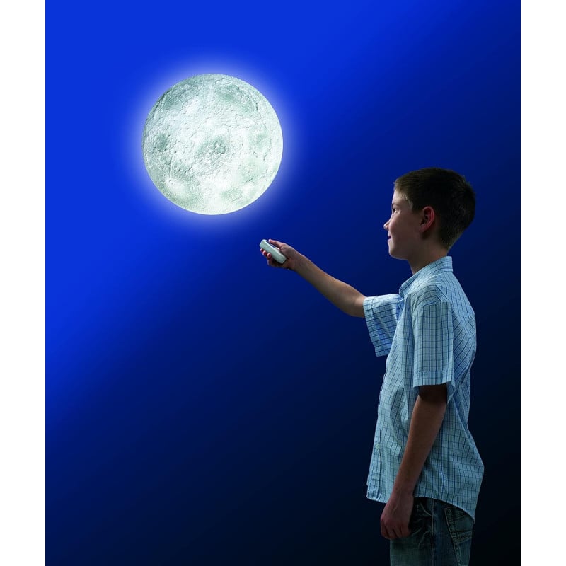 La Luna En Tu Habitación