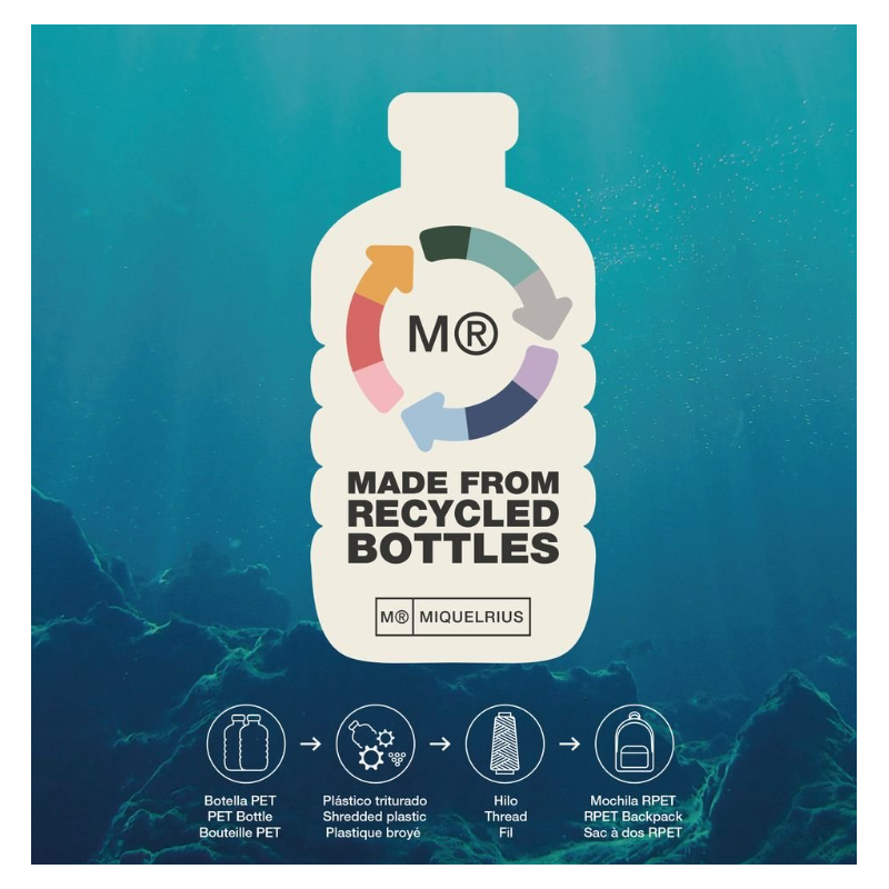 Mochila Preescolar Dino Roar