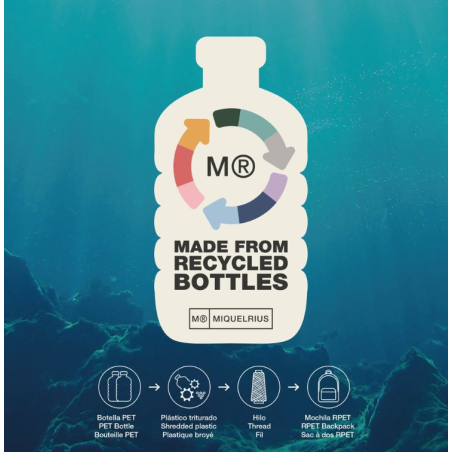 Mochila Preescolar Dino Roar