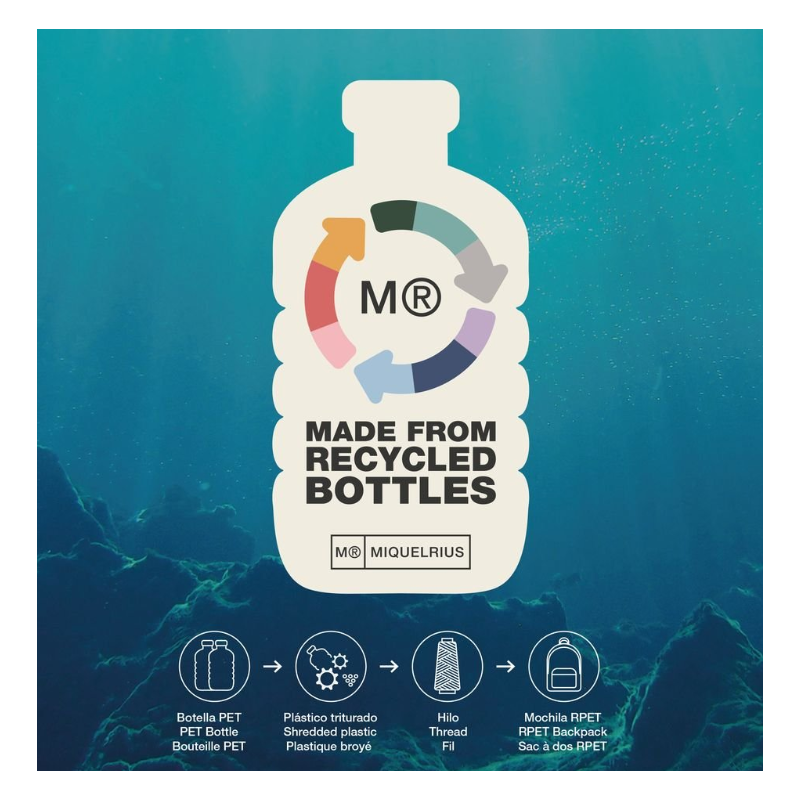 Mochila Infantil Dino Roar