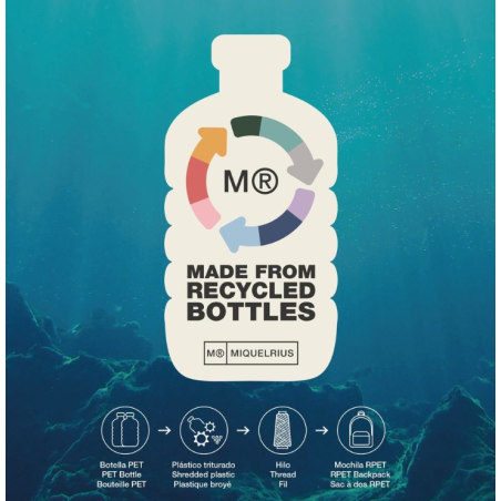 Mochila Infantil Dino Roar