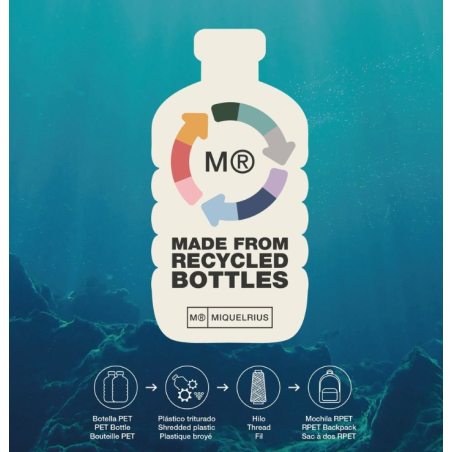 Portatodo London Grand Prix