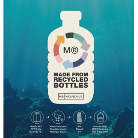 Mochila Escolar Oslo Magic Unicorn De Apli 2