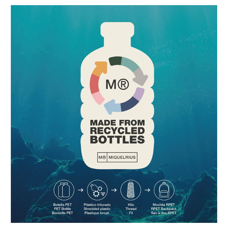 Mochila Escolar Oslo Magic Unicorn