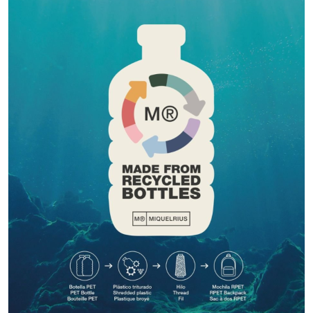 Mochila Escolar Oslo Magic Unicorn