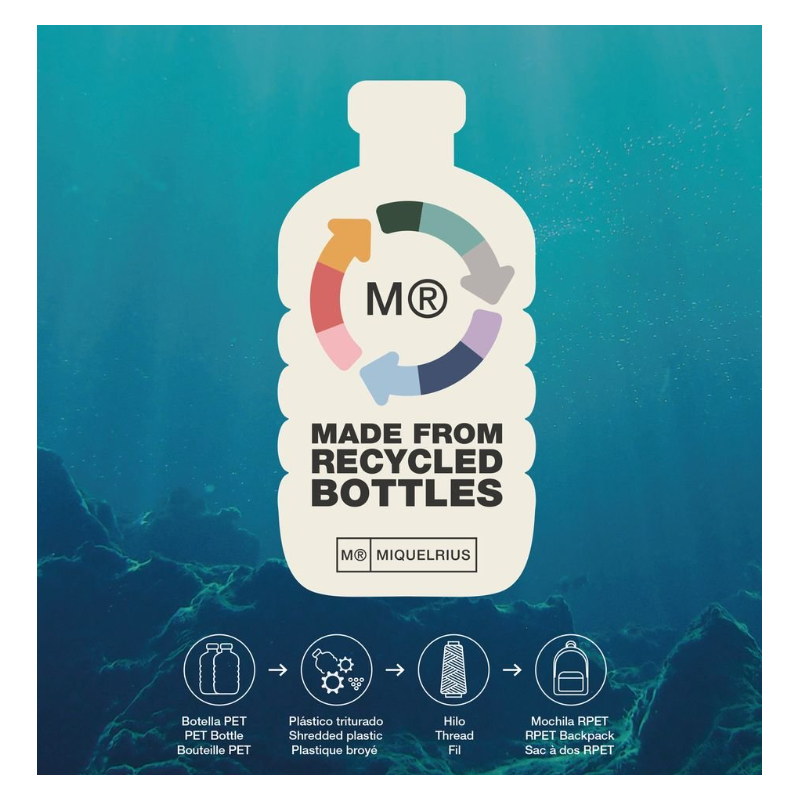 Portatodo Oslo Magic Unicorn